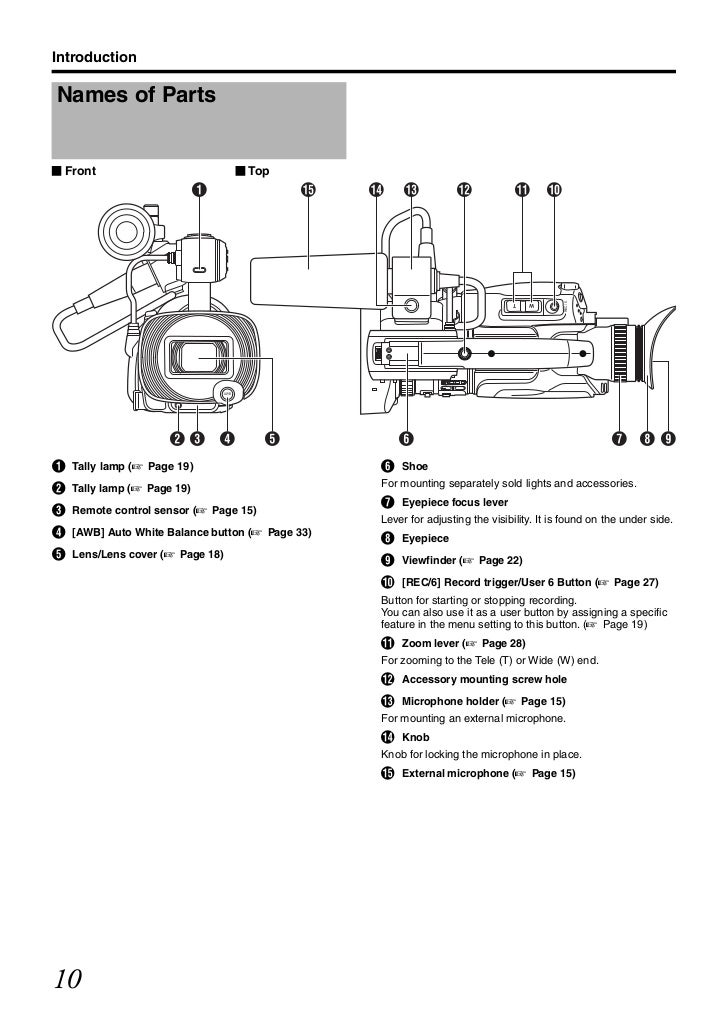 jvc gy-hm150u manual